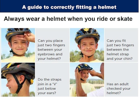 Helmet Safety.png